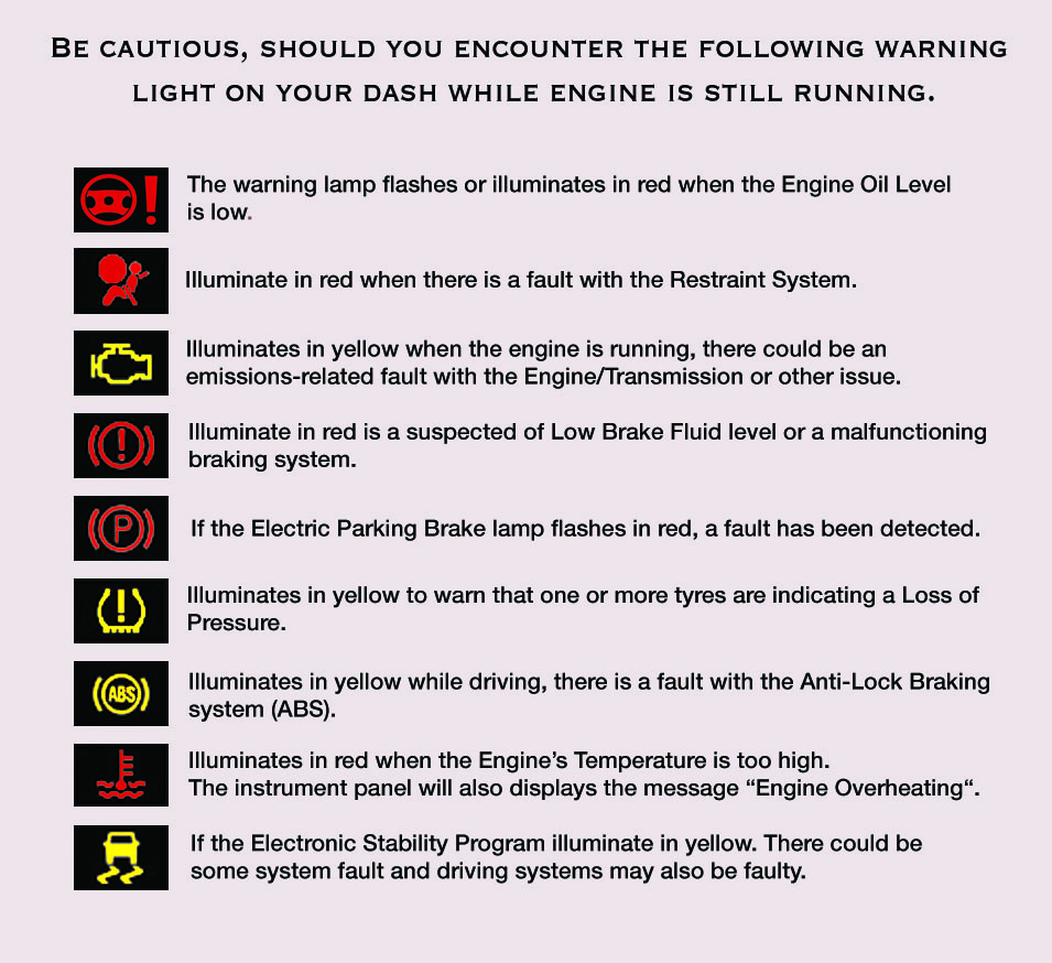 A List Of Dashboard Light Signs For Mercedes