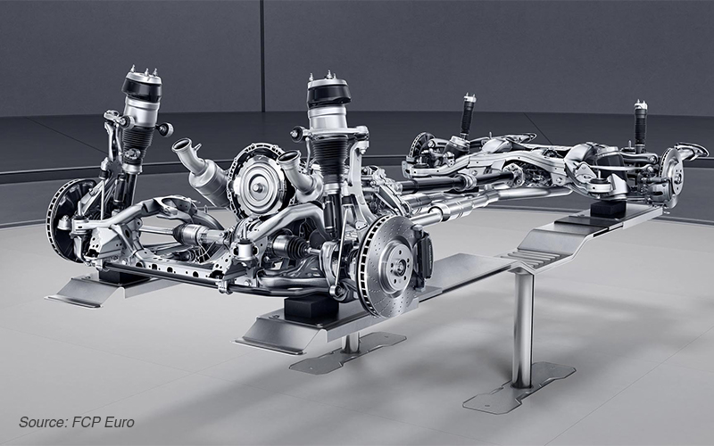 Mercedes's AirMatic Suspension System